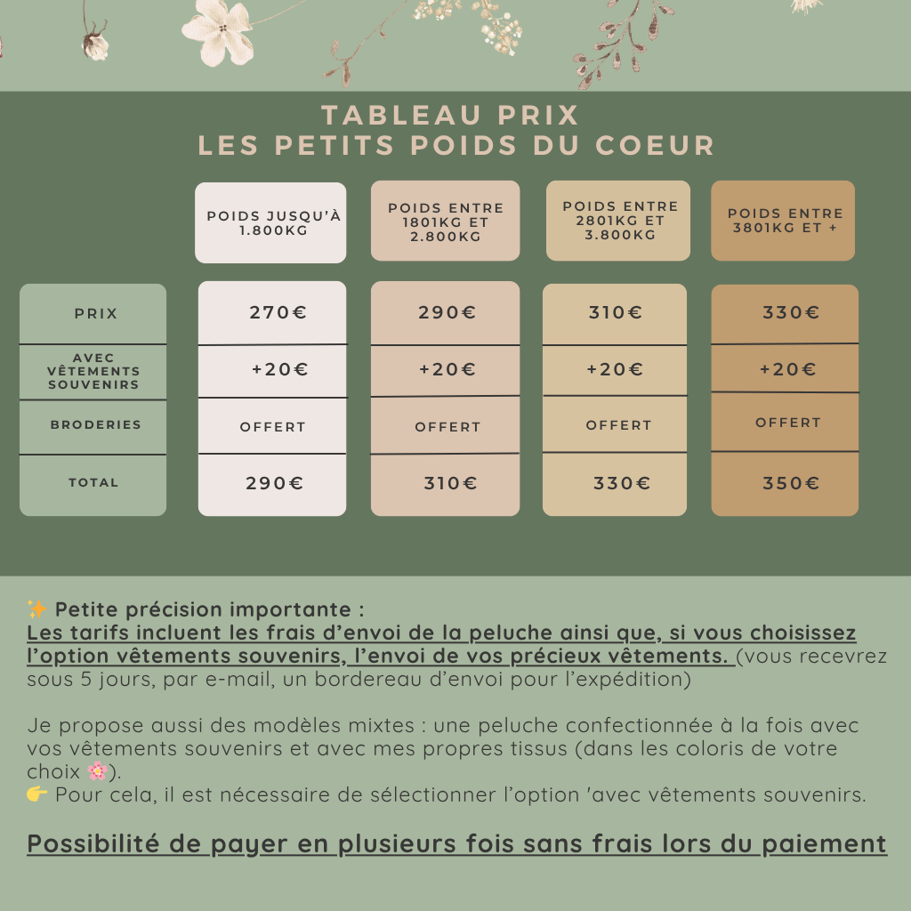 Noir vert beige Simple Tableau comparatif d'offres Graphique (4)